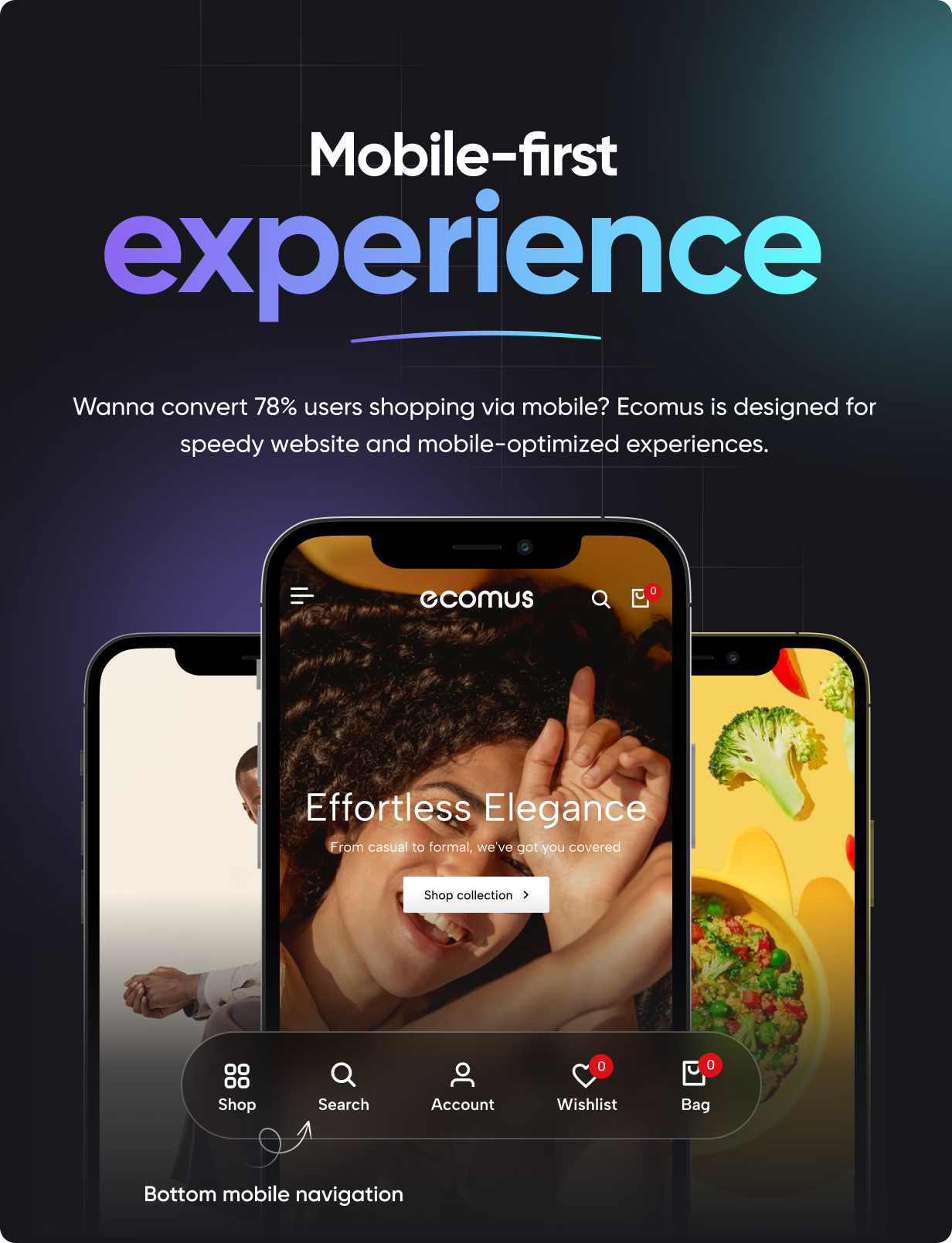 Ecomus - Ultimate Shopify OS 3.0