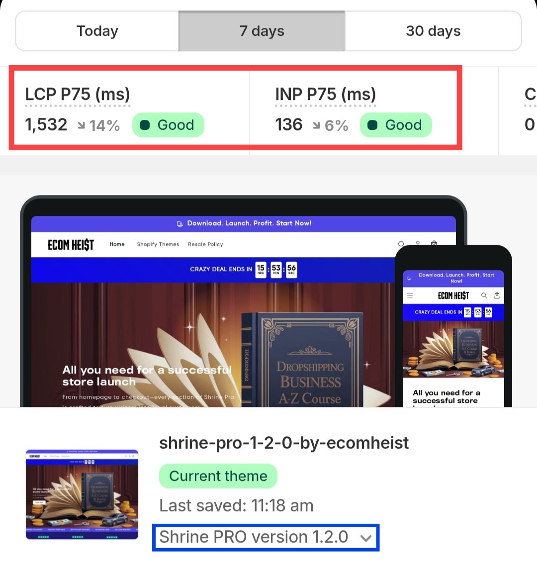 ShrinePro Theme